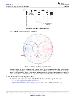 Предварительный просмотр 60 страницы Texas Instruments TRF7963A Manual