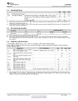 Preview for 11 page of Texas Instruments TRF7964A Manual