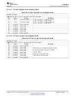 Preview for 55 page of Texas Instruments TRF7964A Manual