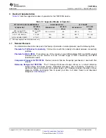 Preview for 7 page of Texas Instruments TRF7970A BoosterPack Manual