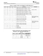 Preview for 26 page of Texas Instruments TRF7970A BoosterPack Manual