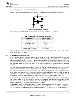 Preview for 29 page of Texas Instruments TRF7970A BoosterPack Manual