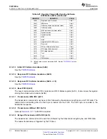 Preview for 54 page of Texas Instruments TRF7970A BoosterPack Manual