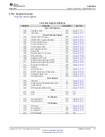 Preview for 57 page of Texas Instruments TRF7970A BoosterPack Manual