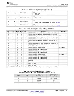 Preview for 59 page of Texas Instruments TRF7970A BoosterPack Manual