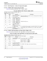 Preview for 60 page of Texas Instruments TRF7970A BoosterPack Manual