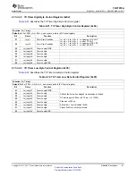 Preview for 61 page of Texas Instruments TRF7970A BoosterPack Manual