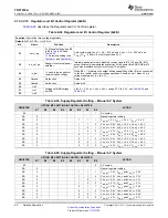 Preview for 66 page of Texas Instruments TRF7970A BoosterPack Manual