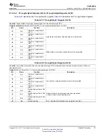 Preview for 75 page of Texas Instruments TRF7970A BoosterPack Manual