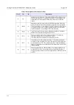 Предварительный просмотр 12 страницы Texas Instruments TRIS TMS37122 Reference Manual