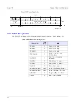 Предварительный просмотр 33 страницы Texas Instruments TRIS TMS37122 Reference Manual