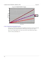 Предварительный просмотр 38 страницы Texas Instruments TRIS TMS37122 Reference Manual