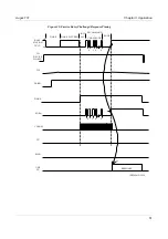 Предварительный просмотр 51 страницы Texas Instruments TRIS TMS37122 Reference Manual