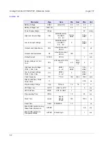 Предварительный просмотр 62 страницы Texas Instruments TRIS TMS37122 Reference Manual