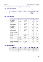 Предварительный просмотр 63 страницы Texas Instruments TRIS TMS37122 Reference Manual