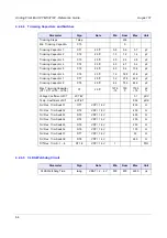 Предварительный просмотр 64 страницы Texas Instruments TRIS TMS37122 Reference Manual