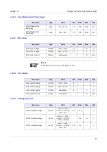 Предварительный просмотр 65 страницы Texas Instruments TRIS TMS37122 Reference Manual