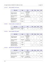 Предварительный просмотр 68 страницы Texas Instruments TRIS TMS37122 Reference Manual