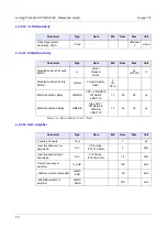 Предварительный просмотр 70 страницы Texas Instruments TRIS TMS37122 Reference Manual