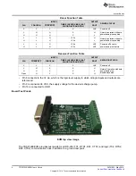 Предварительный просмотр 4 страницы Texas Instruments TRS3122EEVM User Manual