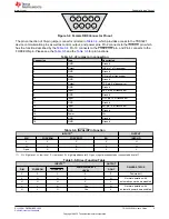 Preview for 5 page of Texas Instruments TRS3221RGTEVM User Manual