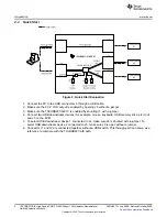 Предварительный просмотр 4 страницы Texas Instruments TS3USB221 User Manual