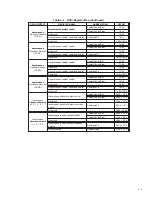 Preview for 41 page of Texas Instruments TSB12LV26 Data Manual