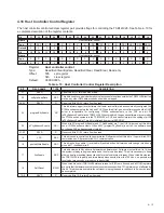 Preview for 51 page of Texas Instruments TSB12LV26 Data Manual