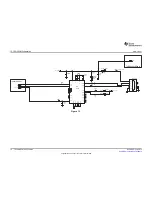 Предварительный просмотр 12 страницы Texas Instruments TSC2013EVM User Manual