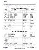 Предварительный просмотр 25 страницы Texas Instruments TSC4270 User Manual