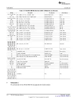 Предварительный просмотр 26 страницы Texas Instruments TSC4270 User Manual