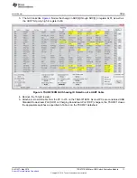 Preview for 11 page of Texas Instruments TSU6721EVM User Manual