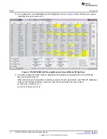 Preview for 14 page of Texas Instruments TSU6721EVM User Manual