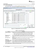 Preview for 20 page of Texas Instruments TSW12D1620 User Manual