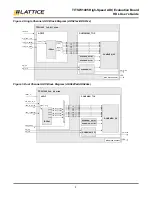 Предварительный просмотр 2 страницы Texas Instruments TSW1405EVM User Manual