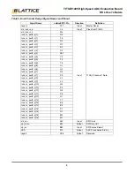 Preview for 8 page of Texas Instruments TSW1405EVM User Manual