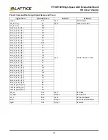 Предварительный просмотр 12 страницы Texas Instruments TSW1405EVM User Manual