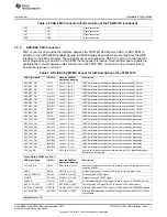 Предварительный просмотр 7 страницы Texas Instruments TSW14J10 User Manual