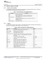 Предварительный просмотр 5 страницы Texas Instruments TSW14J56 User Manual