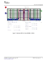 Preview for 21 page of Texas Instruments TSW3003 Manual