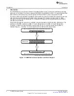 Preview for 2 page of Texas Instruments TUSB1002EVM User Manual