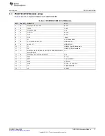 Preview for 11 page of Texas Instruments TUSB1002EVM User Manual