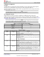 Preview for 3 page of Texas Instruments TUSB1004EVM User Manual