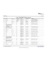 Preview for 10 page of Texas Instruments TUSB1042 User Manual