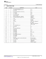 Preview for 9 page of Texas Instruments TUSB216EVM User Manual