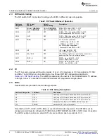 Предварительный просмотр 4 страницы Texas Instruments TUSB320-HA-EVM User Manual