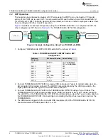 Предварительный просмотр 6 страницы Texas Instruments TUSB320-HA-EVM User Manual