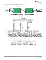 Предварительный просмотр 8 страницы Texas Instruments TUSB320-HA-EVM User Manual