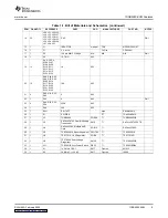 Preview for 9 page of Texas Instruments TUSB6020 User Manual