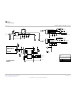 Предварительный просмотр 15 страницы Texas Instruments TUSB7320 User Manual